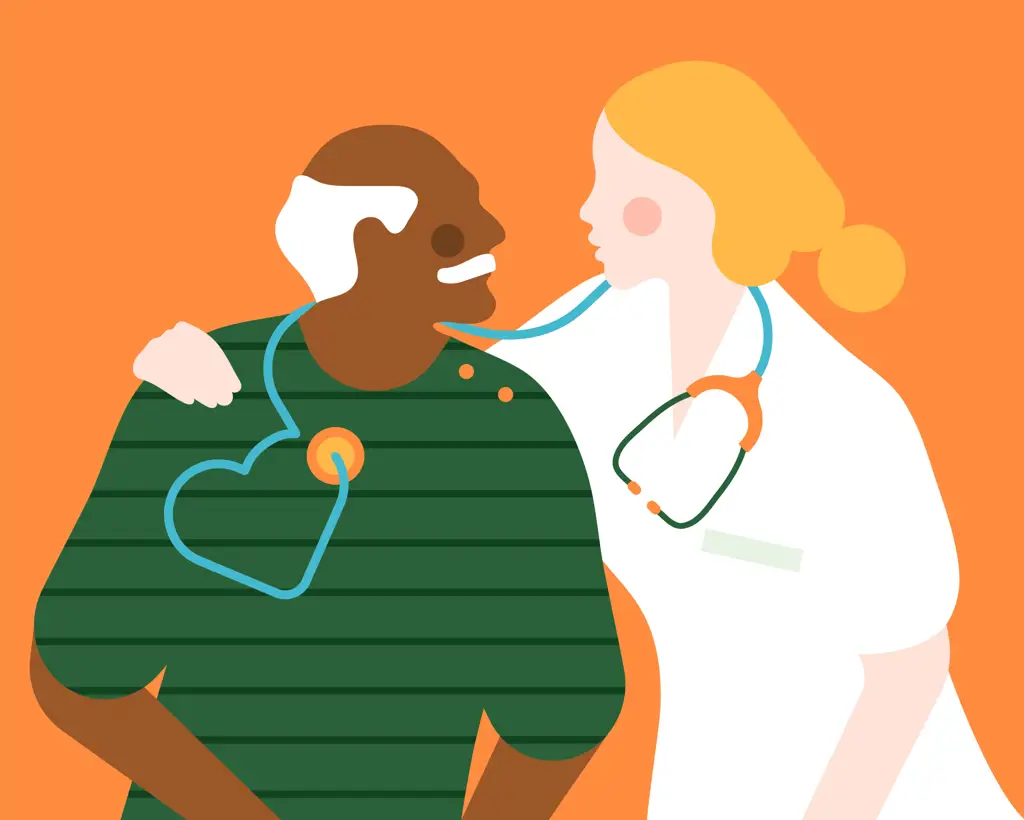 Diaverum Our Patients